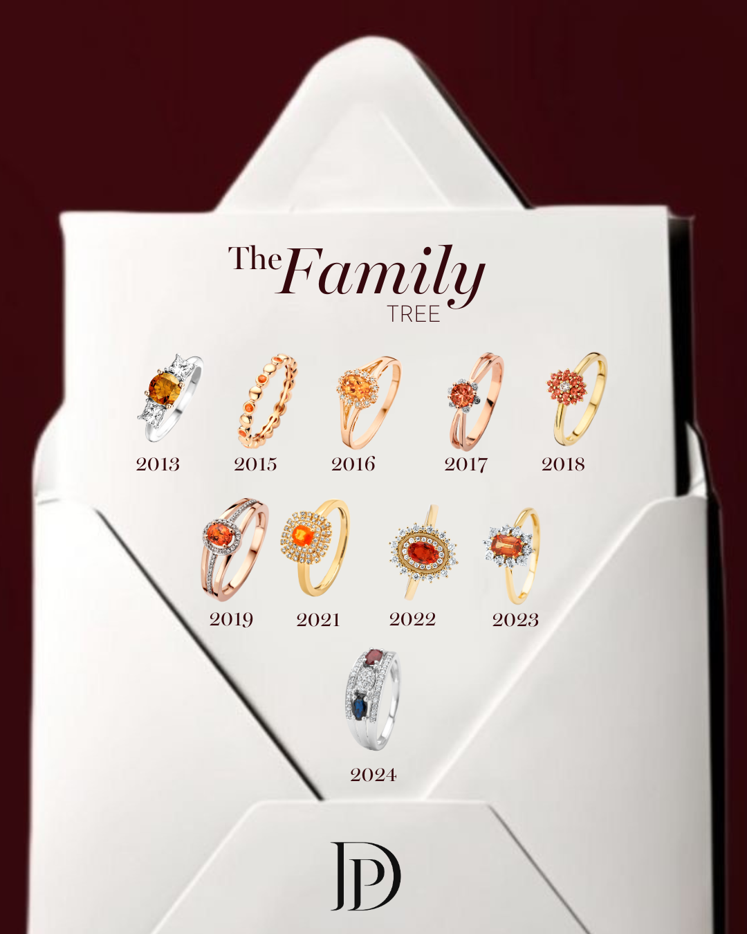 family_tree_95d32cd9-a55c-4bb9-9c4a-1ad4f55ce855.png